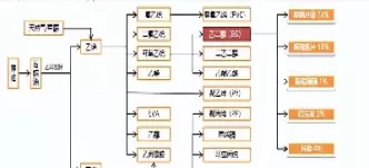 乙二醇期货手续费多少(期货乙二醇手续费)_期货喊单_第1张_青花期货直播间 乙二醇期货手续费多少(期货乙二醇手续费)_https://qh.ynbygsw.com_期货喊单_第1张