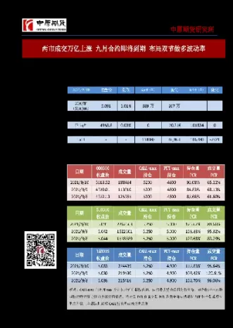 期货合约到期了(期货合约到期了我忘记平仓了咋办)_期货喊单_第1张_青花期货直播间 期货合约到期了(期货合约到期了我忘记平仓了咋办)_https://qh.ynbygsw.com_期货喊单_第1张
