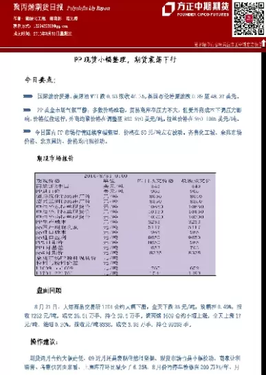 聚丙烯pp期货代码是多少(期货聚丙烯pp2501)_财金百科_第1张_青花期货直播间 聚丙烯pp期货代码是多少(期货聚丙烯pp2501)_https://qh.ynbygsw.com_财金百科_第1张
