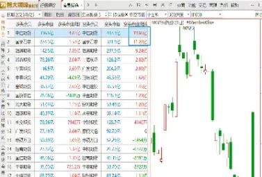 明天继续做空股指期货(股指期货交易规则做空如何盈利)_财金百科_第1张_青花期货直播间 明天继续做空股指期货(股指期货交易规则做空如何盈利)_https://qh.ynbygsw.com_财金百科_第1张