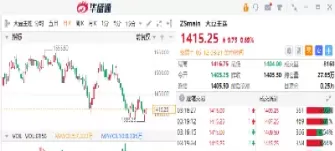 大豆期货行情月份图(大豆期货行情预测)_财金知识_第1张_青花期货直播间 大豆期货行情月份图(大豆期货行情预测)_https://qh.ynbygsw.com_财金知识_第1张