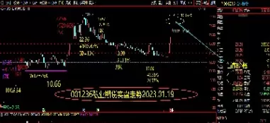 期货短线趋势怎么进场(期货短线趋势怎么进场的)_https://qh.ynbygsw.com_期货直播_第1张