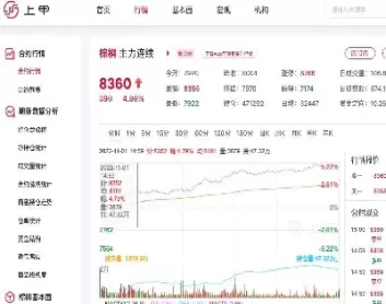 郑州商品棕榈油期货交易(郑州商品棕榈油期货交易中心)_期货直播_第1张_青花期货直播间 郑州商品棕榈油期货交易(郑州商品棕榈油期货交易中心)_https://qh.ynbygsw.com_期货直播_第1张