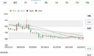 液化石油期货还能涨停吗现在(液化石油气期货最新消息)_https://qh.ynbygsw.com_国际期货_第1张