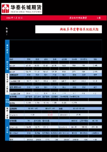 期货早评0119(早盘期货数据查询)_https://qh.ynbygsw.com_财金知识_第1张