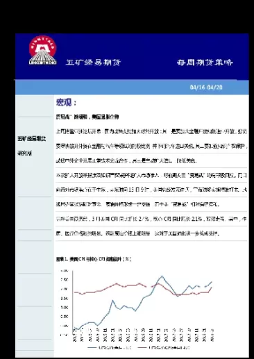 期货策略方志上中(期货之道策略胜过技术)_国际期货_第1张_青花期货直播间 期货策略方志上中(期货之道策略胜过技术)_https://qh.ynbygsw.com_国际期货_第1张