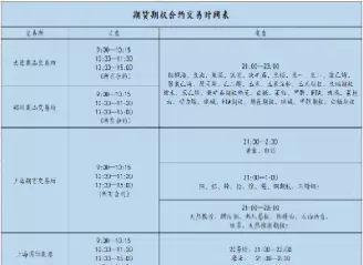 期货交易可以隔档挂单吗(期货能隔周持仓吗)_期货直播_第1张_青花期货直播间 期货交易可以隔档挂单吗(期货能隔周持仓吗)_https://qh.ynbygsw.com_期货直播_第1张