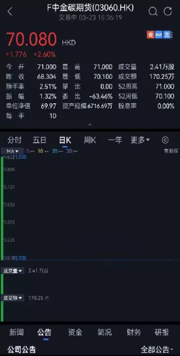 港交所期货合约什么意思(港交所期货合约什么意思)_https://qh.ynbygsw.com_国际期货_第1张