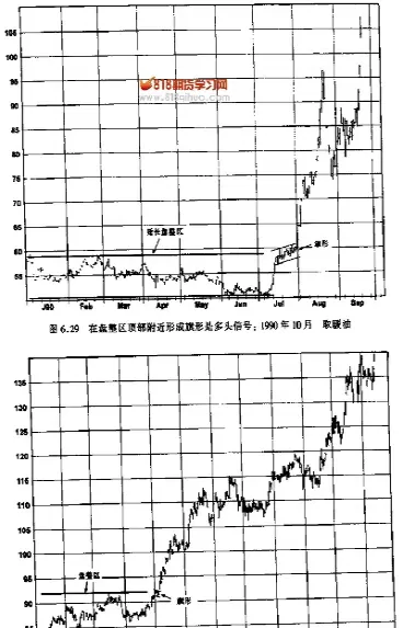 江西股票期货期权外汇网(外汇股票期货的区别)_国际期货_第1张_青花期货直播间 江西股票期货期权外汇网(外汇股票期货的区别)_https://qh.ynbygsw.com_国际期货_第1张