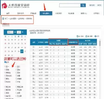 沪深期货交易手续费(沪深股指期货交易规则)_财金百科_第1张_青花期货直播间 沪深期货交易手续费(沪深股指期货交易规则)_https://qh.ynbygsw.com_财金百科_第1张