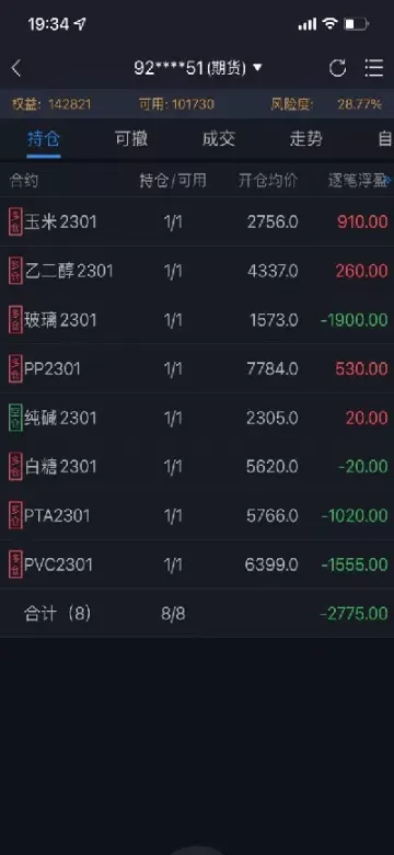 期货市场暂停夜盘交易(期货暂停非柜面交易)_国际期货_第1张_青花期货直播间 期货市场暂停夜盘交易(期货暂停非柜面交易)_https://qh.ynbygsw.com_国际期货_第1张