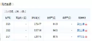 大地期货富远行情(大地期货最新分析)_期货交易_第1张_青花期货直播间 大地期货富远行情(大地期货最新分析)_https://qh.ynbygsw.com_期货交易_第1张