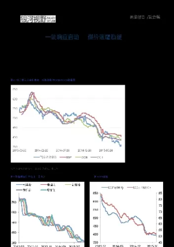 6月动力煤期权对应几月期货(动力煤期权价格)_期货直播_第1张_青花期货直播间 6月动力煤期权对应几月期货(动力煤期权价格)_https://qh.ynbygsw.com_期货直播_第1张