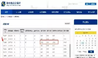 期货锁单手续费多少(期货锁单要手续费吗)_财金百科_第1张_青花期货直播间 期货锁单手续费多少(期货锁单要手续费吗)_https://qh.ynbygsw.com_财金百科_第1张