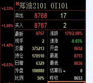 期货当天的结算价怎么算(期货当天的结算价怎么算出来的)_期货喊单_第1张_青花期货直播间 期货当天的结算价怎么算(期货当天的结算价怎么算出来的)_https://qh.ynbygsw.com_期货喊单_第1张