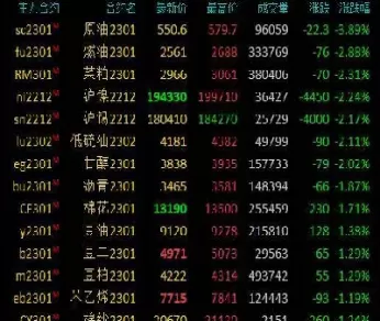 期货燃油什么时候上市的(燃油期货什么时候上市的)_财金知识_第1张_青花期货直播间 期货燃油什么时候上市的(燃油期货什么时候上市的)_https://qh.ynbygsw.com_财金知识_第1张