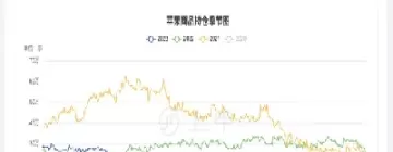 期货苹果交易时间(期货苹果交易时间是多久)_期货交易_第1张_青花期货直播间 期货苹果交易时间(期货苹果交易时间是多久)_https://qh.ynbygsw.com_期货交易_第1张
