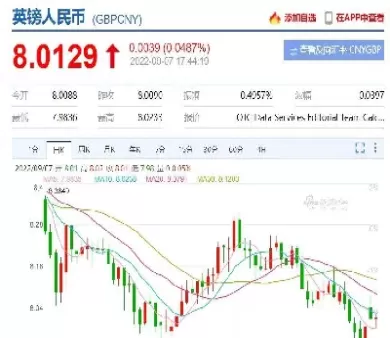英镑系期货毛刺少(英镑期货合约的交易单位)_财金知识_第1张_青花期货直播间 英镑系期货毛刺少(英镑期货合约的交易单位)_https://qh.ynbygsw.com_财金知识_第1张