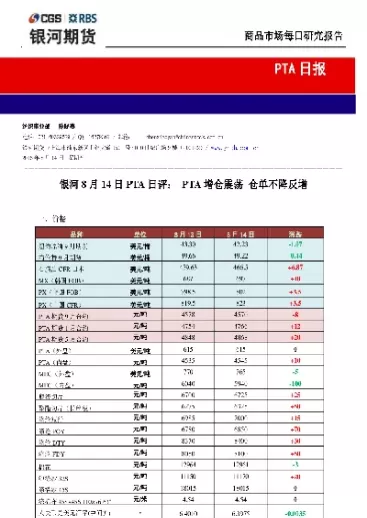 期货上市基准价仓单成本(期货上市基准价仓单成本怎么计算)_财金知识_第1张_青花期货直播间 期货上市基准价仓单成本(期货上市基准价仓单成本怎么计算)_https://qh.ynbygsw.com_财金知识_第1张