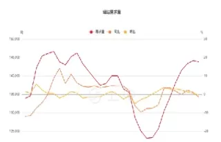 国际硅期货走势(硅期货价格走势图)_期货交易_第1张_青花期货直播间 国际硅期货走势(硅期货价格走势图)_https://qh.ynbygsw.com_期货交易_第1张