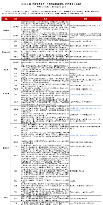 国内夜盘期货代码(国内期货夜盘交易时间)_财金知识_第1张_青花期货直播间 国内夜盘期货代码(国内期货夜盘交易时间)_https://qh.ynbygsw.com_财金知识_第1张
