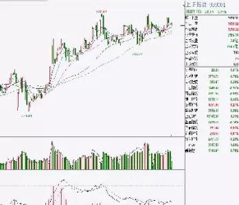 股票指数期货有几只(股票指数期货什么时候出现的)_财金知识_第1张_青花期货直播间 股票指数期货有几只(股票指数期货什么时候出现的)_https://qh.ynbygsw.com_财金知识_第1张