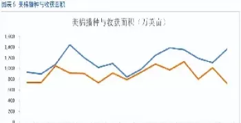 郑州棉花期货走势(郑州棉花期货走势图)_财金百科_第1张_青花期货直播间 郑州棉花期货走势(郑州棉花期货走势图)_https://qh.ynbygsw.com_财金百科_第1张