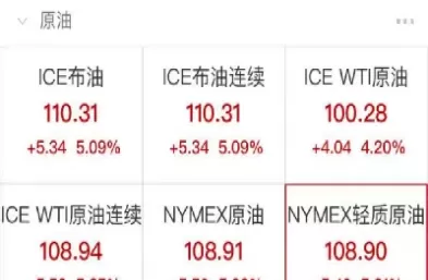 上海原油期货市场的成立(上海原油期货上市意义)_期货喊单_第1张_青花期货直播间 上海原油期货市场的成立(上海原油期货上市意义)_https://qh.ynbygsw.com_期货喊单_第1张