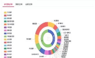 棉花期货最新配置指数(棉花期货技术分析)_期货喊单_第1张_青花期货直播间 棉花期货最新配置指数(棉花期货技术分析)_https://qh.ynbygsw.com_期货喊单_第1张