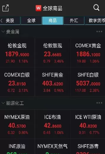 今日期货机会(今日期货机会大不大)_https://qh.ynbygsw.com_财金百科_第1张
