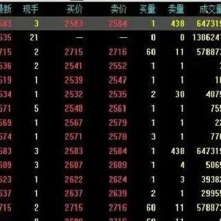 甲醇期货一手手续费是70吗(甲醇期货一手是多少吨)_期货交易_第1张_青花期货直播间 甲醇期货一手手续费是70吗(甲醇期货一手是多少吨)_https://qh.ynbygsw.com_期货交易_第1张