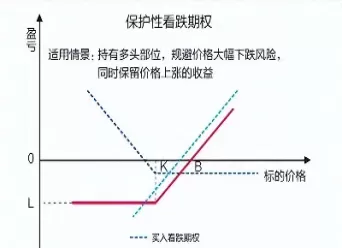 期货涨一个点期权涨多少(期货涨一个点本金多少)_财金百科_第1张_青花期货直播间 期货涨一个点期权涨多少(期货涨一个点本金多少)_https://qh.ynbygsw.com_财金百科_第1张