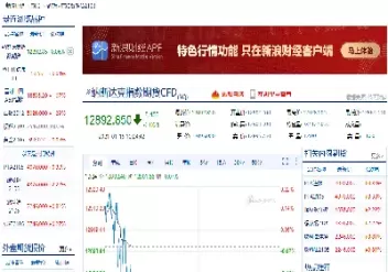 管材期货实时行情(钢管期货走势行情)_期货交易_第1张_青花期货直播间 管材期货实时行情(钢管期货走势行情)_https://qh.ynbygsw.com_期货交易_第1张