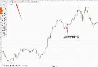 期货3分钟匹配(期货3分钟k线稳定盈利)_期货交易_第1张_青花期货直播间 期货3分钟匹配(期货3分钟k线稳定盈利)_https://qh.ynbygsw.com_期货交易_第1张