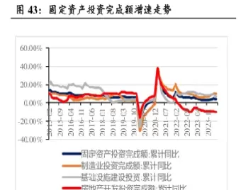 期货投资固定投资额(期货投资固定投资额怎么算)_期货直播_第1张_青花期货直播间 期货投资固定投资额(期货投资固定投资额怎么算)_https://qh.ynbygsw.com_期货直播_第1张