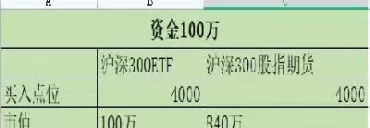 股指期货到期未平仓会怎样(股指期货交割日没有平仓会怎么样)_期货喊单_第1张_青花期货直播间 股指期货到期未平仓会怎样(股指期货交割日没有平仓会怎么样)_https://qh.ynbygsw.com_期货喊单_第1张