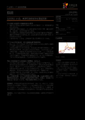 期货10天涨100倍(期货涨10就能翻倍吗)_https://qh.ynbygsw.com_期货直播_第1张