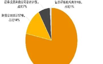 期货证券ib合规(期货ib是什么意思)_期货直播_第1张_青花期货直播间 期货证券ib合规(期货ib是什么意思)_https://qh.ynbygsw.com_期货直播_第1张