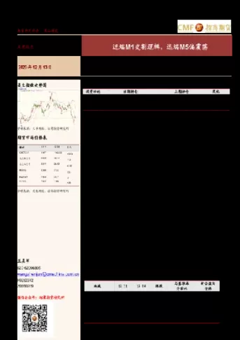 大豆期货交割方式(大豆期货交割持仓规则)_期货直播_第1张_青花期货直播间 大豆期货交割方式(大豆期货交割持仓规则)_https://qh.ynbygsw.com_期货直播_第1张