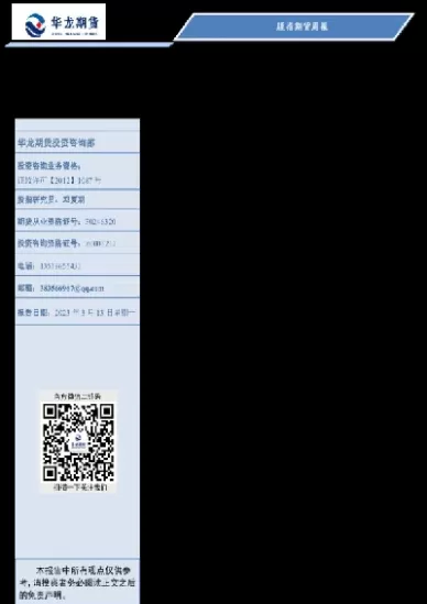 if股指期货技术(if股指期货交易规则)_期货直播_第1张_青花期货直播间 if股指期货技术(if股指期货交易规则)_https://qh.ynbygsw.com_期货直播_第1张