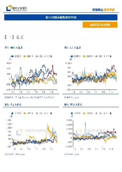 0531期货化工(期货能源化工品走势)_期货交易_第1张_青花期货直播间 0531期货化工(期货能源化工品走势)_https://qh.ynbygsw.com_期货交易_第1张