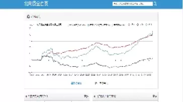大智慧期货全推(大智慧期货咋样应用)_财金知识_第1张_青花期货直播间 大智慧期货全推(大智慧期货咋样应用)_https://qh.ynbygsw.com_财金知识_第1张