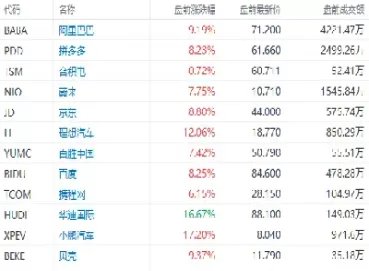 美股股指期货走强(美股股指期货走强的原因)_财金百科_第1张_青花期货直播间 美股股指期货走强(美股股指期货走强的原因)_https://qh.ynbygsw.com_财金百科_第1张