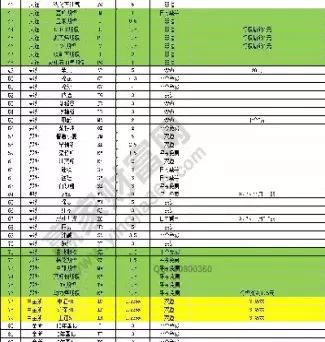 对期货可以说根本没什么基础(期货根本不需要技术)_期货直播_第1张_青花期货直播间 对期货可以说根本没什么基础(期货根本不需要技术)_https://qh.ynbygsw.com_期货直播_第1张