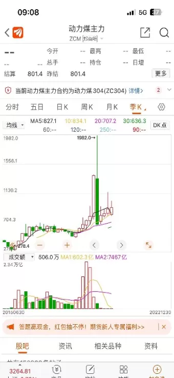 交易期货动力煤(期货动力煤最新消息2009)_期货交易_第1张_青花期货直播间 交易期货动力煤(期货动力煤最新消息2009)_https://qh.ynbygsw.com_期货交易_第1张