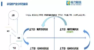 商品期货有门坎(商品期货有门坎交易吗)_期货喊单_第1张_青花期货直播间 商品期货有门坎(商品期货有门坎交易吗)_https://qh.ynbygsw.com_期货喊单_第1张