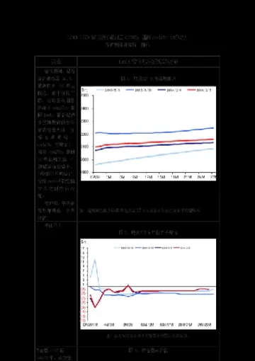 lme铅期货影响因素(铅期货行情走势k线图)_期货交易_第1张_青花期货直播间 lme铅期货影响因素(铅期货行情走势k线图)_https://qh.ynbygsw.com_期货交易_第1张