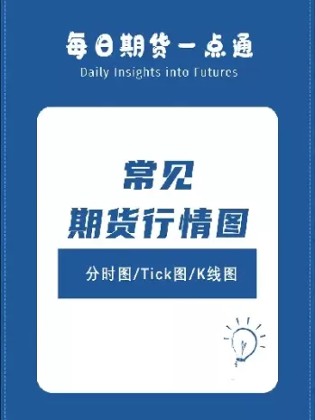 期货黄金的基础知识(期货新手入门基础知识)_期货喊单_第1张_青花期货直播间 期货黄金的基础知识(期货新手入门基础知识)_https://qh.ynbygsw.com_期货喊单_第1张
