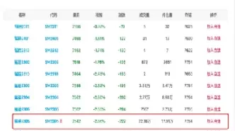 国际硅价期货行情走势图最新(国际硅铁期货行情)_财金知识_第1张_青花期货直播间 国际硅价期货行情走势图最新(国际硅铁期货行情)_https://qh.ynbygsw.com_财金知识_第1张