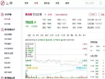 塑料2205期货行情(塑料2109期货今日行情)_国际期货_第1张_青花期货直播间 塑料2205期货行情(塑料2109期货今日行情)_https://qh.ynbygsw.com_国际期货_第1张
